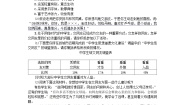 初中语文人教部编版七年级上册综合性学习 有朋自远方来同步测试题