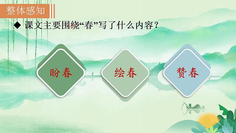 1 春课件PPT第8页