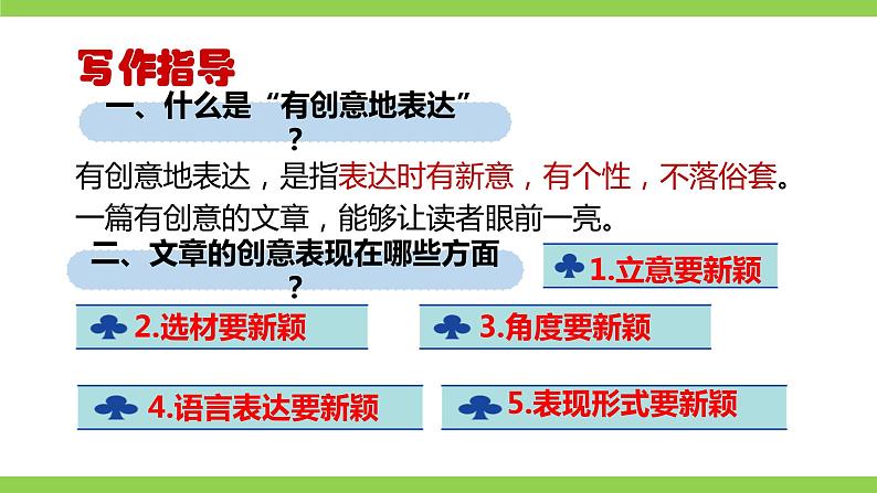 【核心素养】部编版初中语文九下第六单元写作《有创意地表达》(课件+教案)05