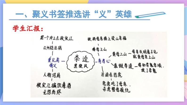 部编版语文九年级上名著导读：《水浒传》 课件+教案07