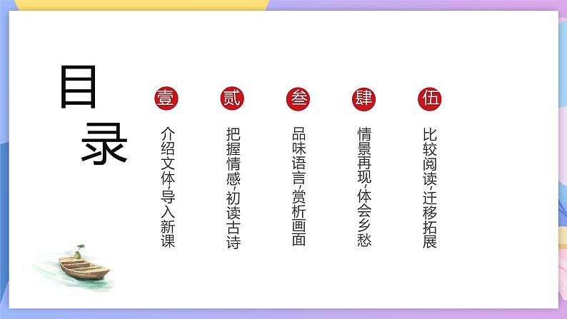 第4课《古代诗歌四首》(次北固山下) 课件+教案+作业+导学案+练习02