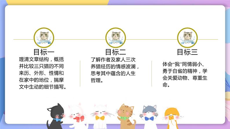 人教部编版语文七上 第16课《猫》第一课时(教学课件)第2页