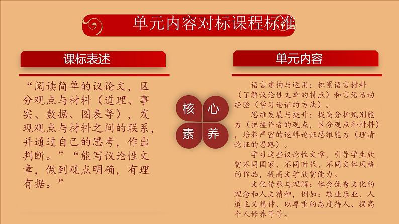 部编版语文九年级上册 第二单元(单元解读课件)04