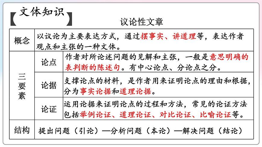 7 敬業(yè)與樂業(yè)第6頁