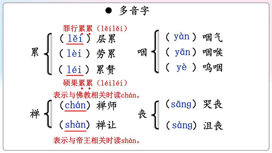 7 敬業(yè)與樂業(yè)第8頁