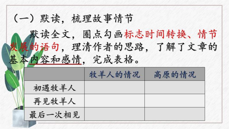 13植树的牧羊人课件07