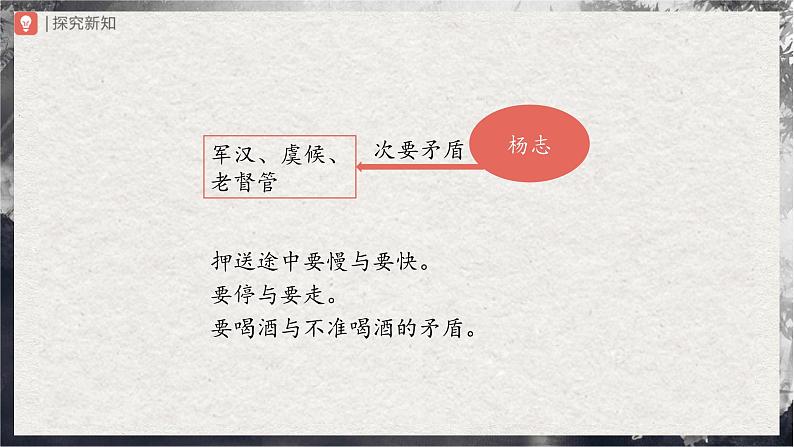 【部编版】九上语文 22《智取生辰纲》(第2课时)(课件+教案+学案)04