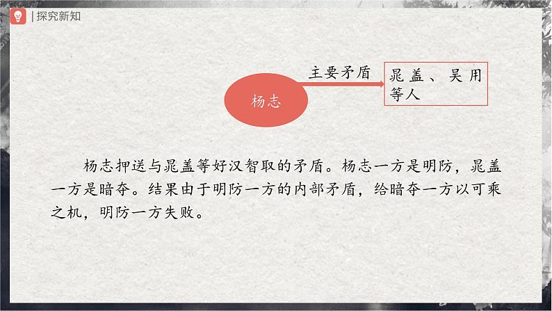 【部编版】九上语文 22《智取生辰纲》(第2课时)(课件+教案+学案)05