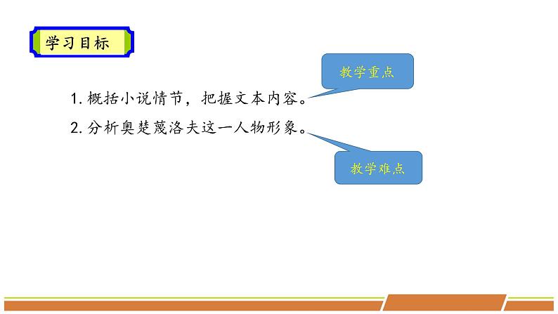 人教部编版语文九年级下册第二单元《变色龙》PPT课件(共2课时)06