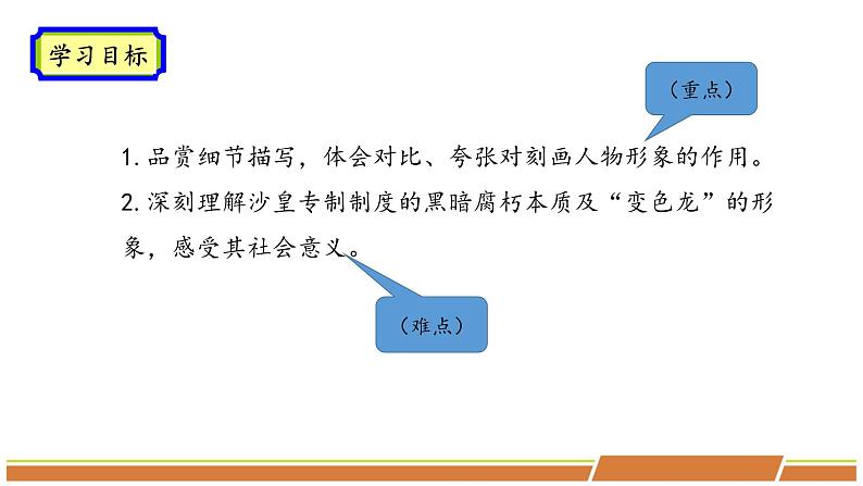 人教部编版语文九年级下册第二单元《变色龙》第二课时优秀PPT课件03
