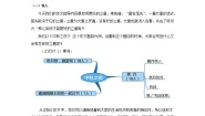 初中语文人教部编版九年级下册写作 审题立意教案