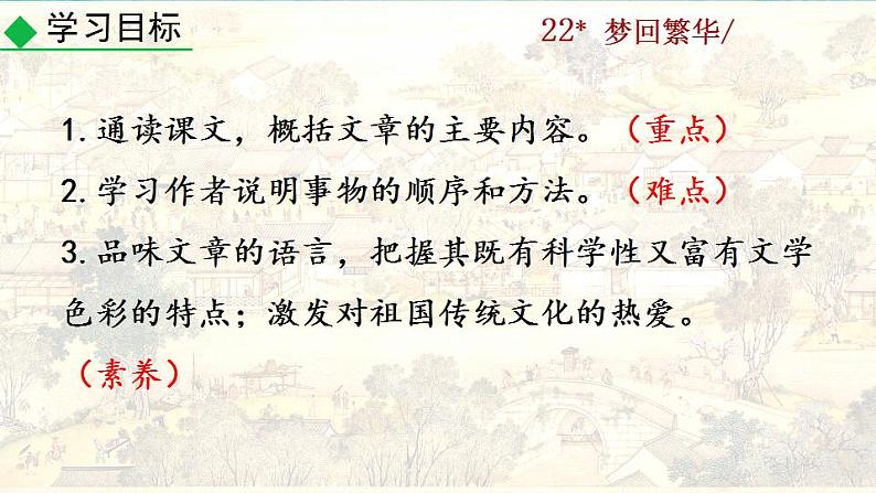 统编版语文八年级上册第五单元22梦回繁华教学资料课件PPT08