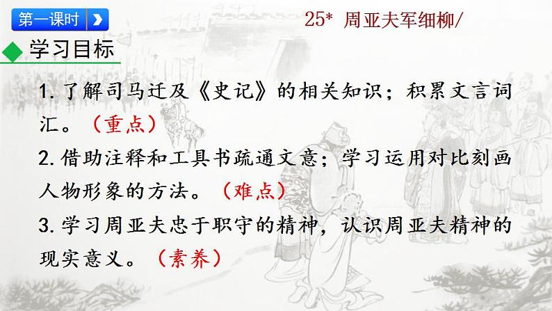 统编版语文八年级上册第六单元25周亚夫军细柳教学资料课件PPT第7页