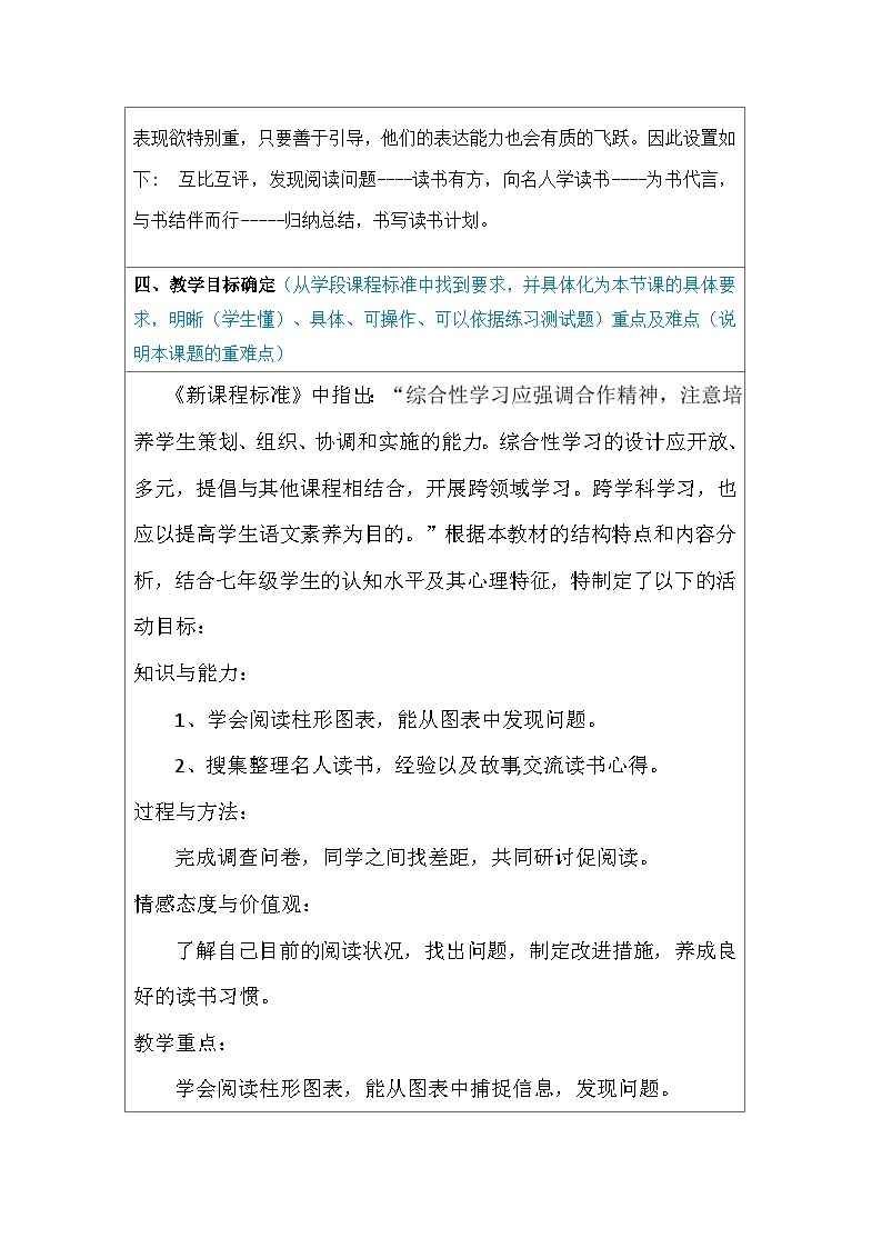 人教部编版（五四学制） 初中语文 七年上册 第四单元综合性学习《少年正是读书时》实用表格教案02