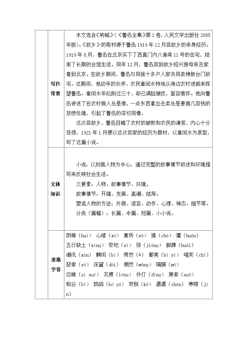 初中语文部编版九年级上册-故乡 课件+教案02