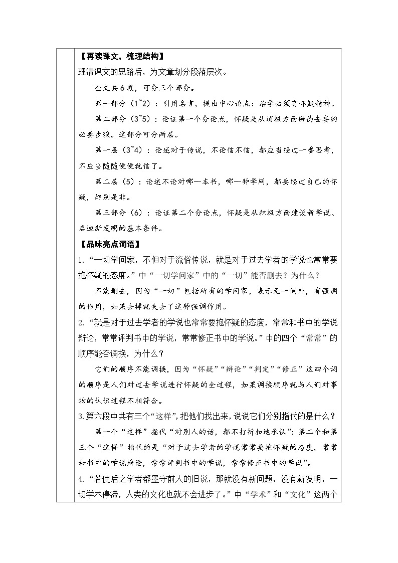 初中语文部编版九年级上册-怀疑与学问 课件+教案03