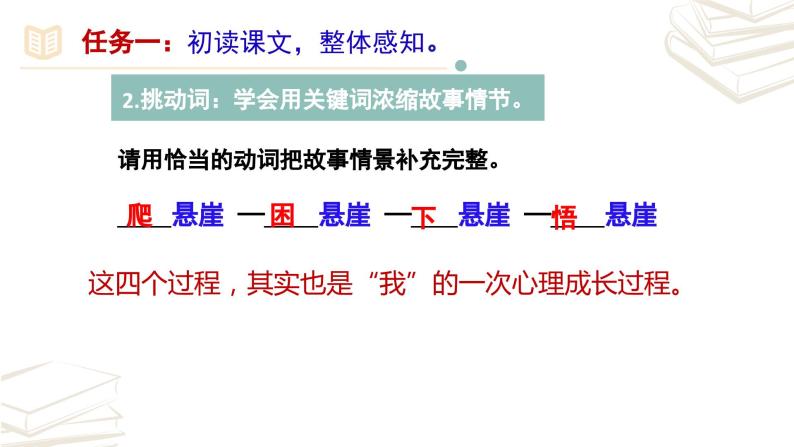【核心素养】部编版初中语文七年级上册第14课《走一步，再走一步》课件08