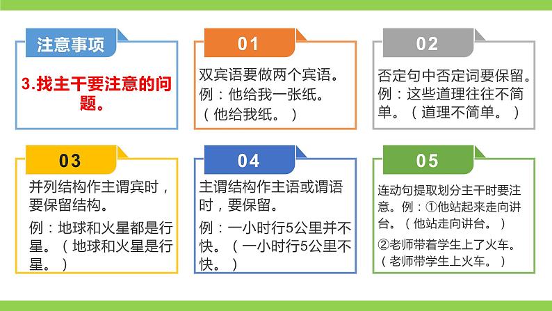 部编教材语法修辞“补白”八上微课《句子的主干》(PPT+任务单)07