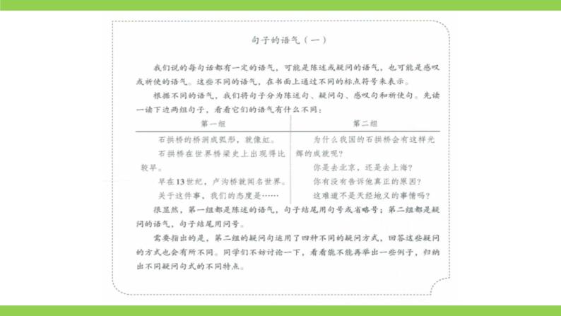 部编教材语法修辞“补白”八上微课《句子的语气（一）（二）》（PPT+任务单）04