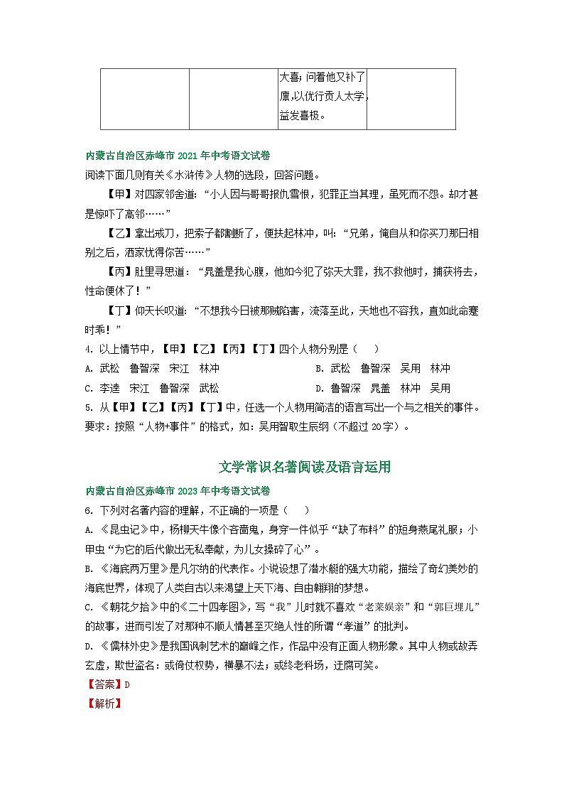 内蒙古赤峰市三年(2021-2023)中考语文试卷分类汇编:名著阅读第2页