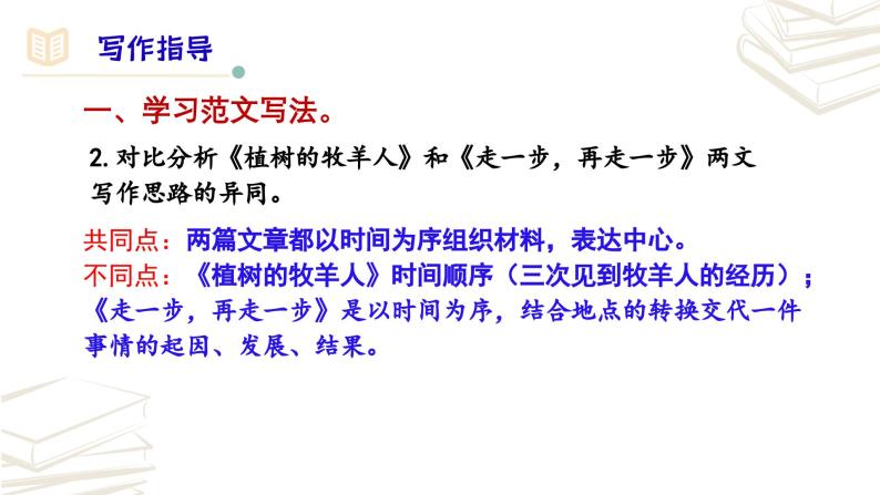 【核心素养】部编版初中语文七年级上册第4单元写作《思路要清晰》课件06