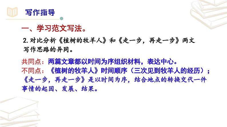 【核心素养】部编版初中语文七年级上册第4单元写作《思路要清晰》课件06