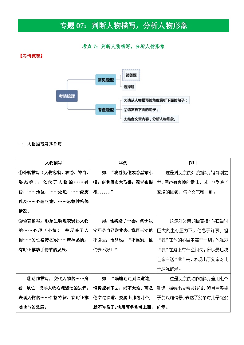 中考语文二轮复习 记叙文阅读精讲精练专题07  判断人物描写，分析人物形象（含解析）