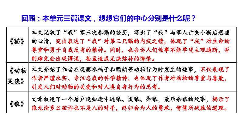【核心素养】部编版初中语文七年级上册第5单元写作《如何突出中心》课件05