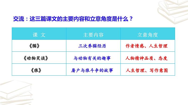 【核心素养】部编版初中语文七年级上册第5单元写作《如何突出中心》课件06