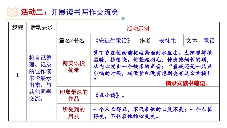 【核心素养】部编版初中语文七年级上册第6单元《文学部落》课件06