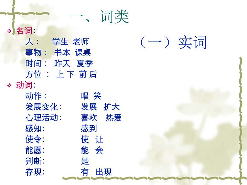 语法总复习课件-中考语文一轮复习第2页