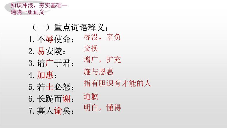 文言文整合复习《唐雎不辱使命》《邹忌讽齐王纳谏》-中考语文一轮复习课件PPT第4页