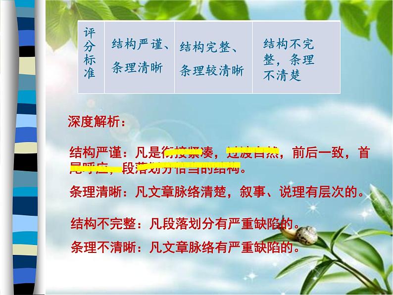 中考作文写作技巧(结构篇)-中考语文一轮复习课件PPT第6页