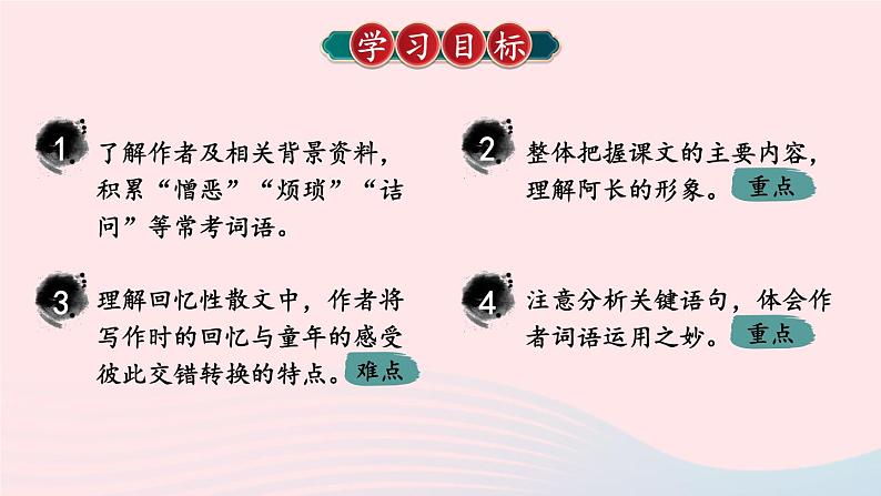 部编七年级语文下册第三单元10阿长与山海经考点精讲课件第3页