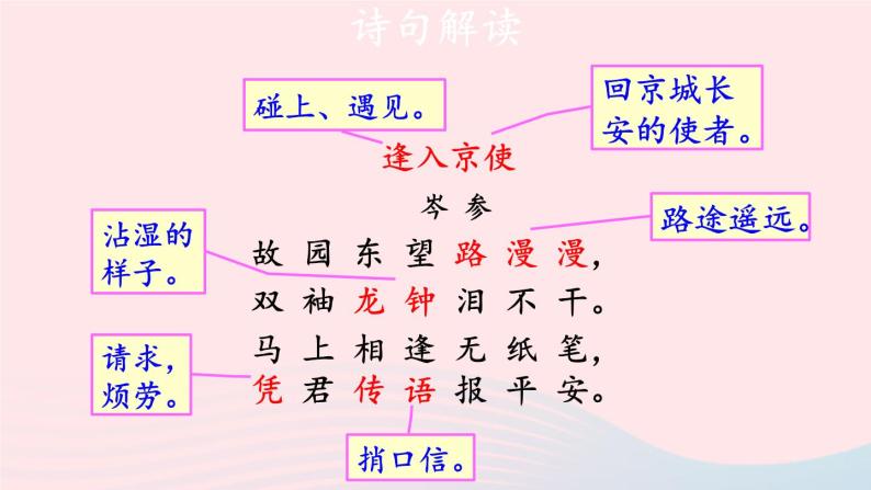 部编七年级语文下册第三单元课外古诗词诵读第2课时教学课件08