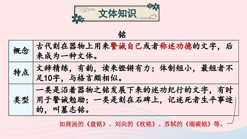 部编七年级语文下册第四单元17短文两篇考点精讲课件第7页