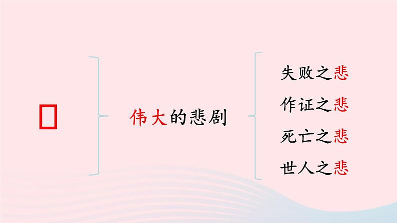 部编七年级语文下册第六单元22伟大的悲剧第2课时教学课件03