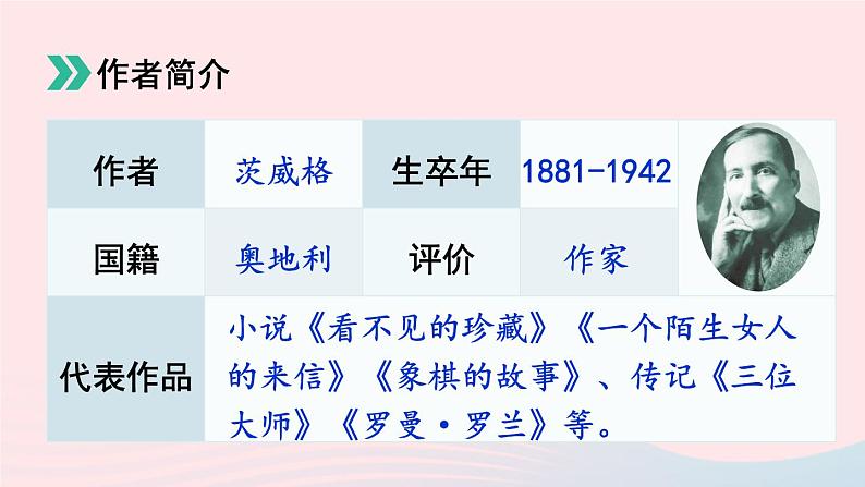 部编七年级语文下册第六单元22伟大的悲剧课件第4页