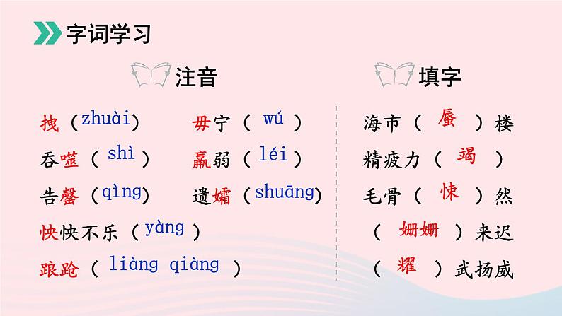 部编七年级语文下册第六单元22伟大的悲剧课件第7页