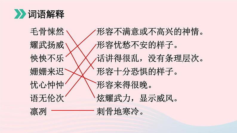 部编七年级语文下册第六单元22伟大的悲剧课件第8页