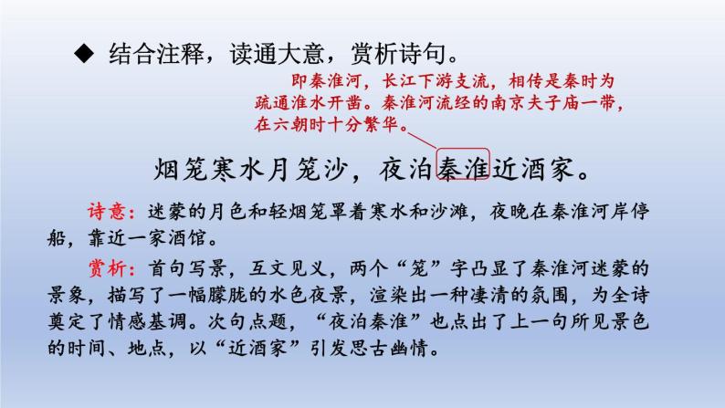 部编七年级语文下册第六单元课外古诗词诵读考点精讲课件06