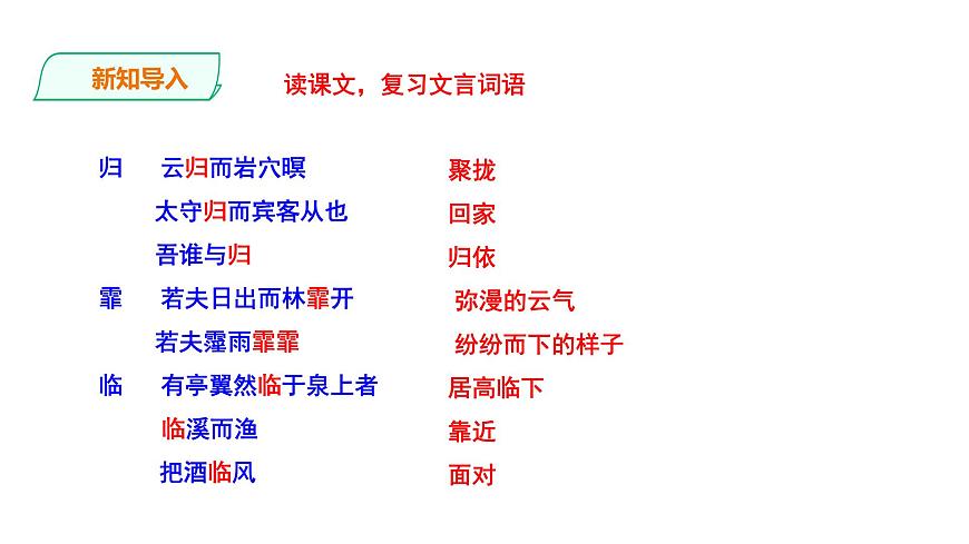 《醉翁亭記》第二課時PPT第2頁
