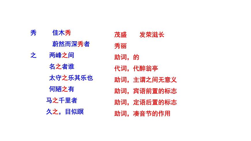 《醉翁亭記》第二課時PPT第4頁