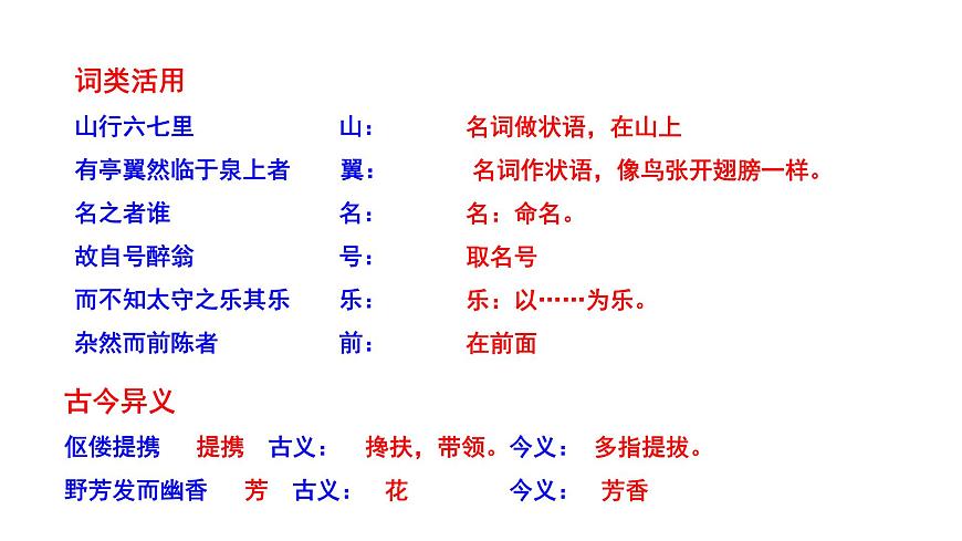 《醉翁亭記》第二課時PPT第5頁
