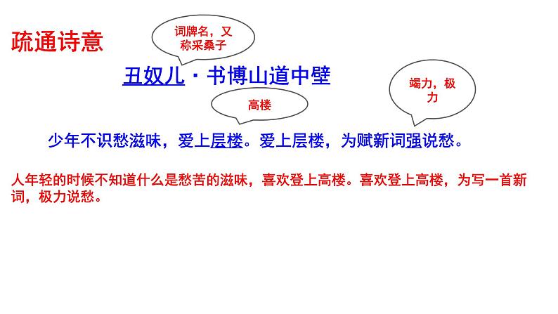 《丑奴儿·书博山道中壁》课件第8页