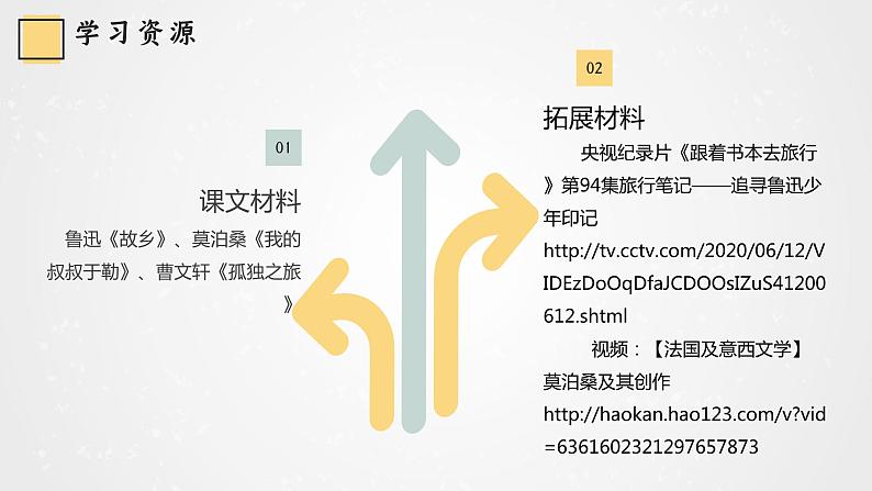 【大单元整体设计】统编版 初中语文 九年级上册 第四单元:故事里的少年(课件)第8页