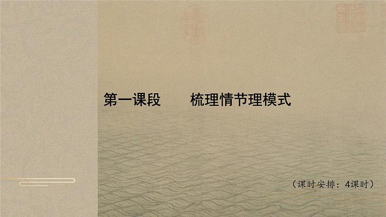 【大单元整体设计】统编版 初中语文 九年级上册 第六单元:名作成林 共话繁荣(课件)05