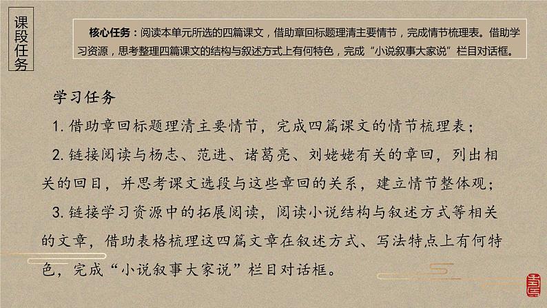 【大单元整体设计】统编版 初中语文 九年级上册 第六单元:名作成林 共话繁荣(课件)06
