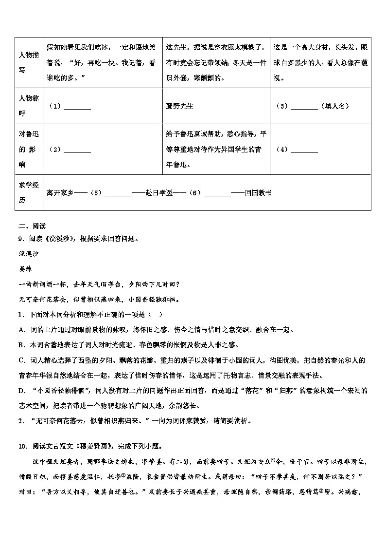 2023届福建省福州市晋安区重点名校中考语文适应性模拟试题含解析03