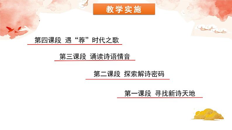 【大单元整体设计】 统编版 初中语文 九年级下册 第一单元:云中我荐锦诗来(课件)第4页